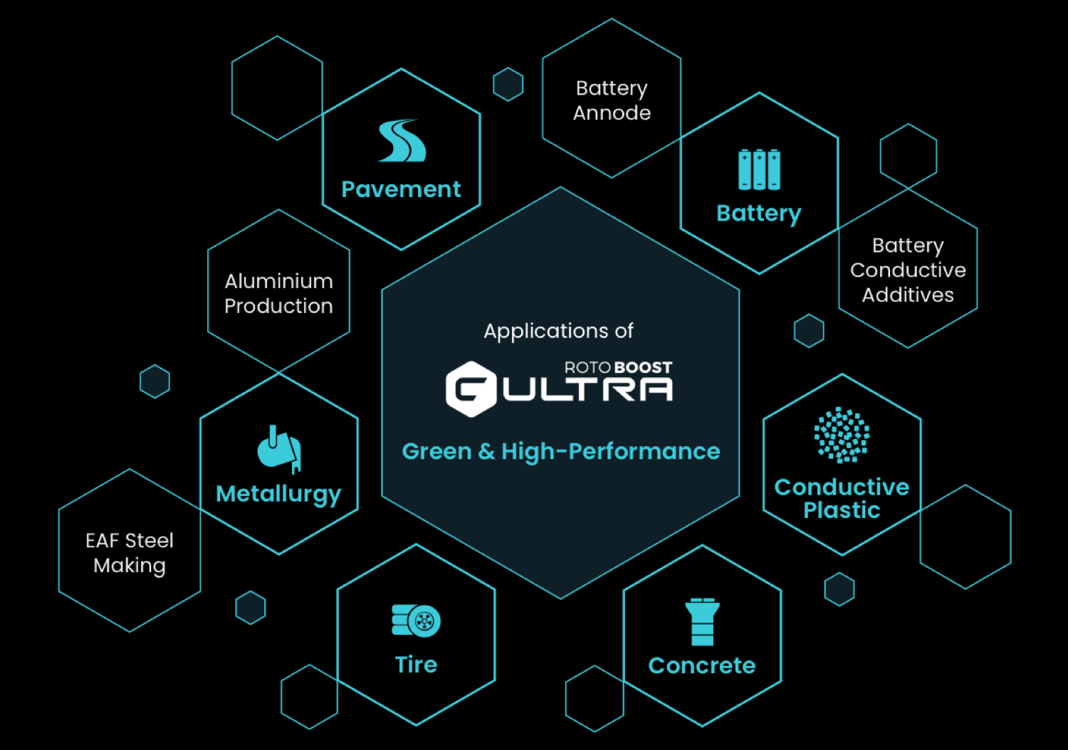 Carbon_6 Application_ENG_mob